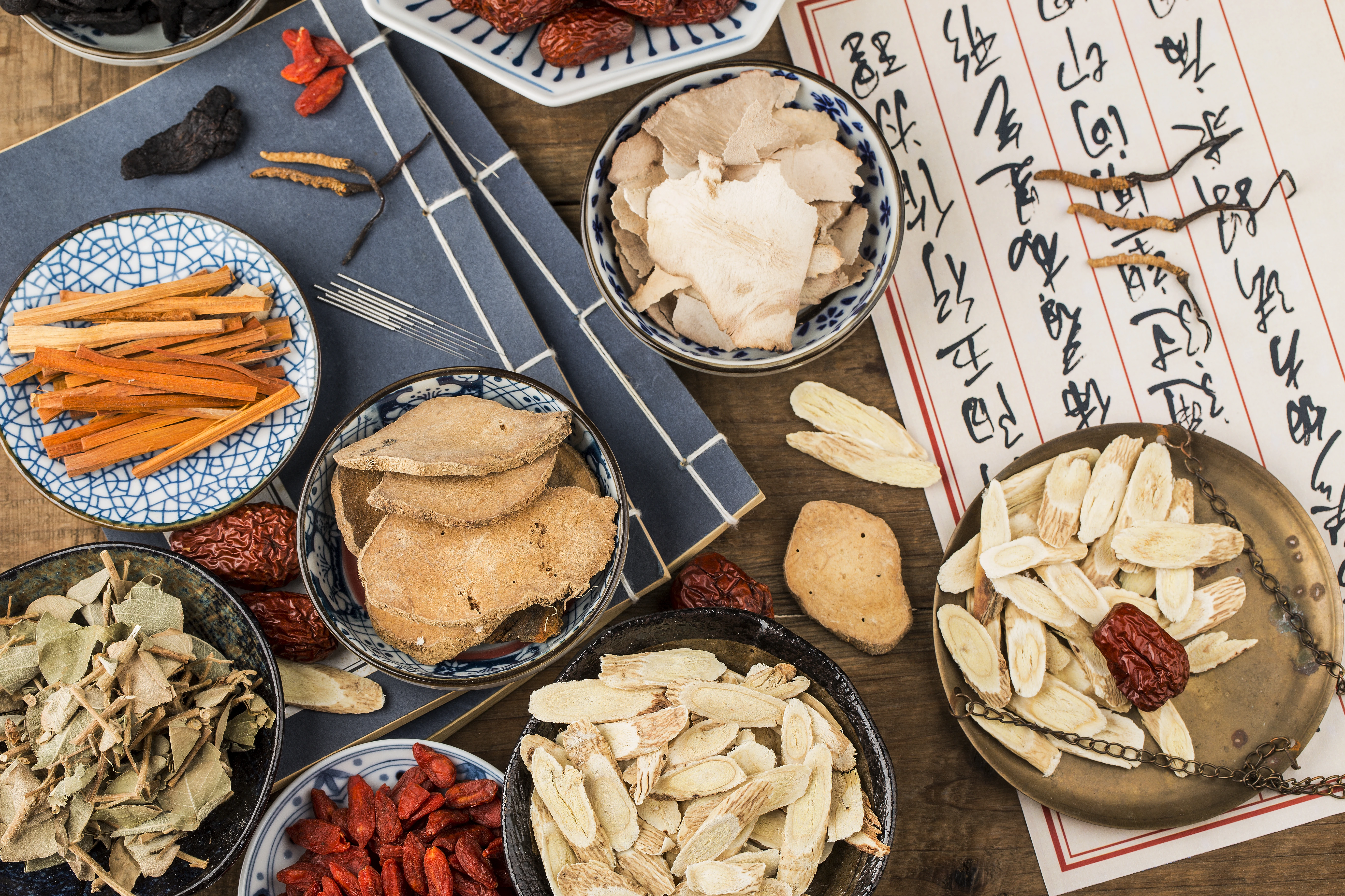 Pharmacopée chinoise, plantes médicinales